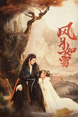 The Snow Moon (2023) สายลมจันทราดุจหิมะ บรรยายไทย
