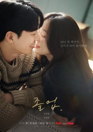 The Midnight Romance in Hagwon ชั่วโมงรักนอกตำรา (2024)