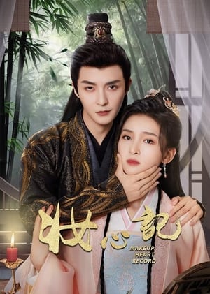 The Glamorous Revenge แผนรักนักแปลงโฉม (2024) sub