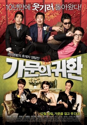Return of the Mafia (2012) sub