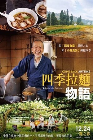 Come Back Anytime (2021) sub